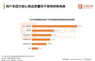 拼多多被美列入“惡名市場”引股價下跌3.63%，假冒產(chǎn)品問題凸顯企業(yè)管理挑戰(zhàn)