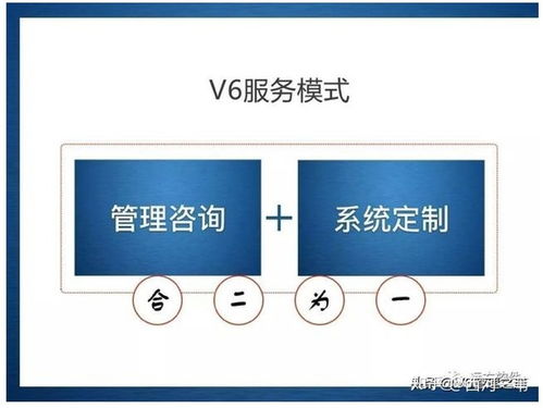 長(zhǎng)慶企業(yè)信息化管理新路徑 以咨詢(xún)?yōu)橄葘?dǎo)，以定制促變革