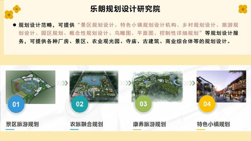 樂(lè)朗企業(yè)管理咨詢(xún) 賦能組織，驅(qū)動(dòng)卓越
